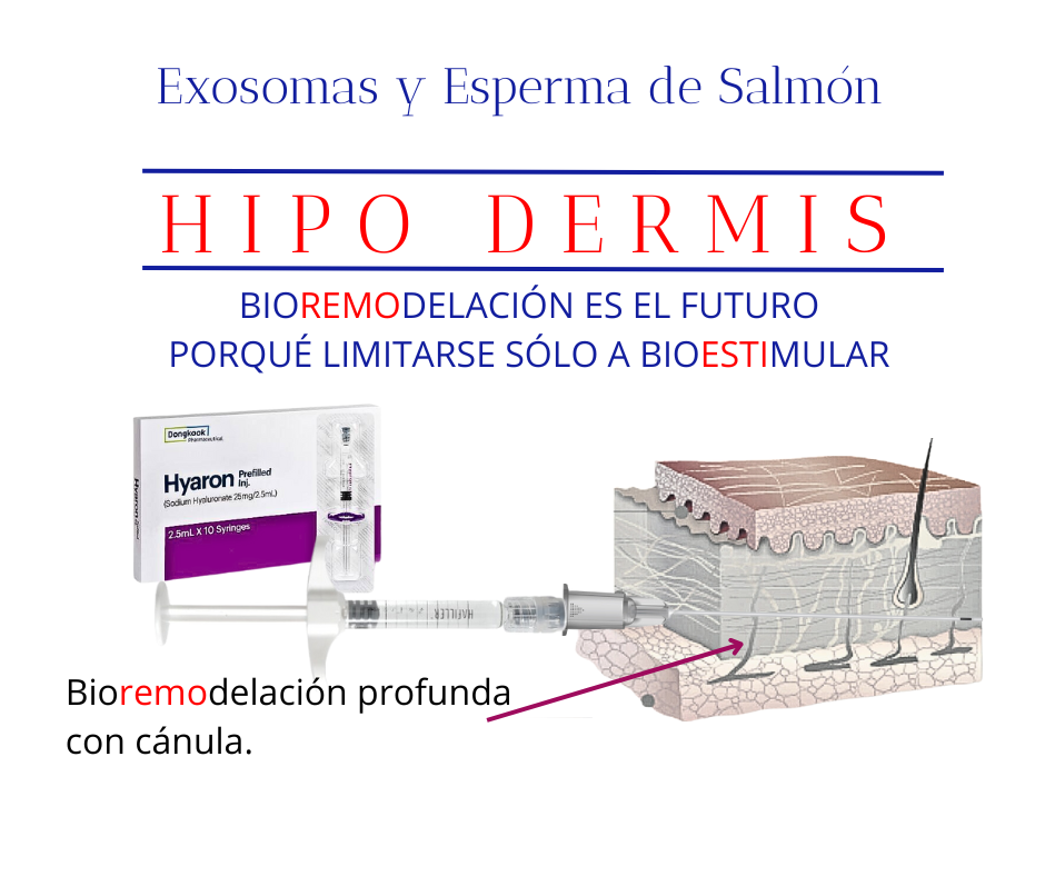 curso exosomas bioestimulacion de colageno esperma de salmon lima peru